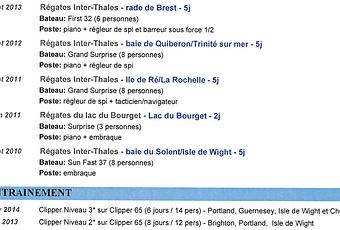Lettre de motivation employé polyvalent de restauration 