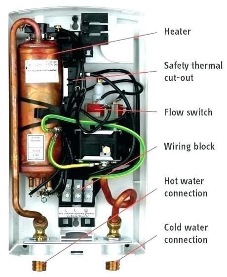 110 volt tankless water heater best 110 volt tankless water heater