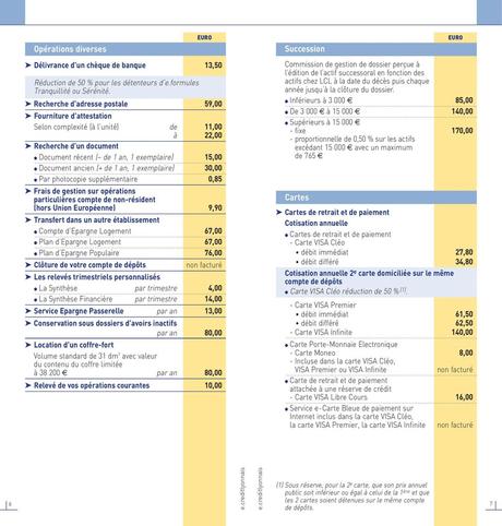Guide tarifaire des principales opérations - PDF ...