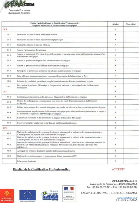 PPT] Lettre De Motivation Soigneur Animalier Spa