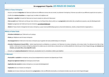 BOOK TUTEUR ENTREPRISE Pages 1 - 9 - Text Version | FlipHTML5
