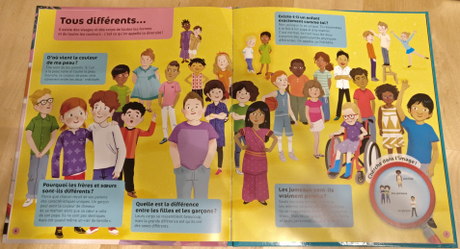 Le corps humain d’Agnès Vandewiele Le corps humain d’Agnès Vandewiele