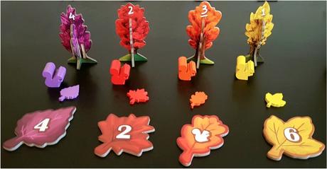 Test de Bosk de Daryl Andrews et Erica Bouyouris chez Matagot