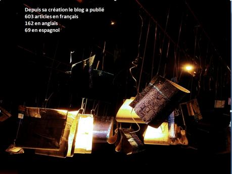 L’Année 2019 du blog de l’Aica Caraïbe du Sud