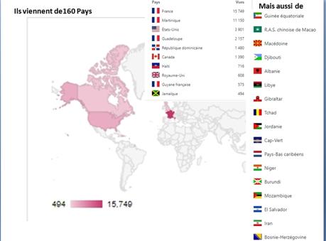 L’Année 2019 du blog de l’Aica Caraïbe du Sud