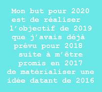 Résolutions recyclées