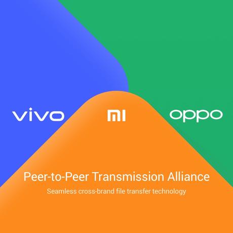 Xiaomi, Oppo et Vivo lancent leur équivalent d’AirDrop