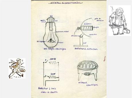 La France - J'ai retrouvé ton cahier d'école....