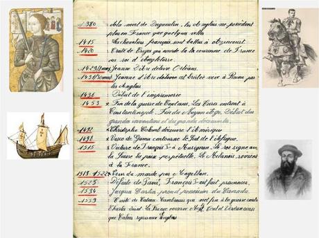 La France - J'ai retrouvé ton cahier d'école....