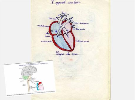 La France - J'ai retrouvé ton cahier d'école....