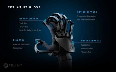 Ces gants Teslasuit pour la réalité virtuelle vous donneront la sensation du toucher