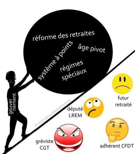 Réforme des retraites : une semaine de Sisyphe !