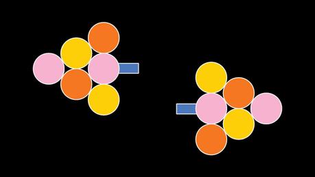 News bière – 7 tendances des boissons à surveiller en 2020
 – Bière blonde