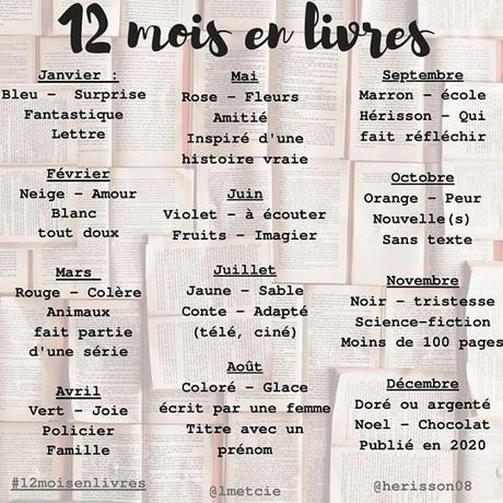 C'est lundi, que lisez-vous? #282 C'est lundi, que lisez-vous? #282