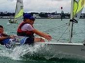 L'Ombre Perd Temps Dessiner Théorème