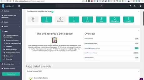 Clickfunnels VS Systeme.io VS Builderall VS LearnyBox VS Leadpages VS Kajabi