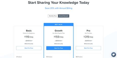 Clickfunnels VS Systeme.io VS Builderall VS LearnyBox VS Leadpages VS Kajabi