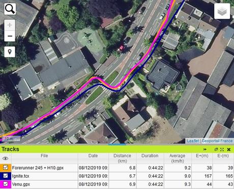 Test Polar Ignite : coach cardio et fitness à votre poignet