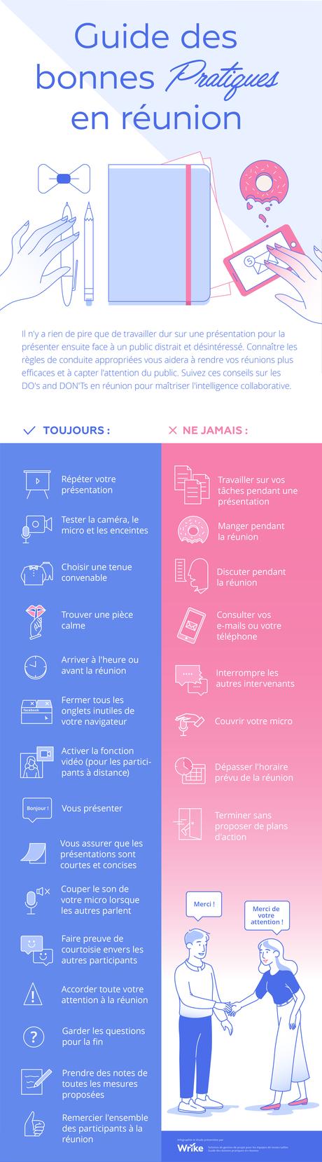 Code de conduite pour réussir sa réunion Code de conduite pour réussir sa réunion