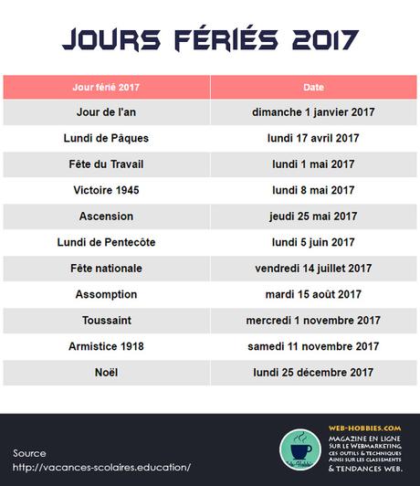 Les TOUS 11 jours fériés 2017 officiels en France