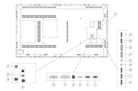 Christie UHD982-P grand écran multi-équipé capable fonctionner 24h/24