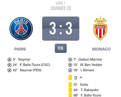 PSG vs Monaco : un match de dingue