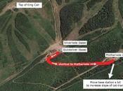 raccourci miraculeux