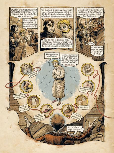 Dans la tête de Sherlock Holmes Dans la tête de Sherlock Holmes