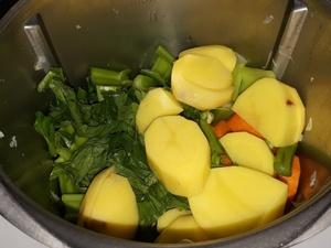 Velouté de carottes au lait concentré non sucré Cliquer sur les photographies pour les agrandir