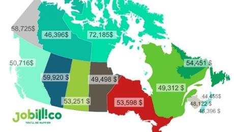 Salaire moyen au Canada
