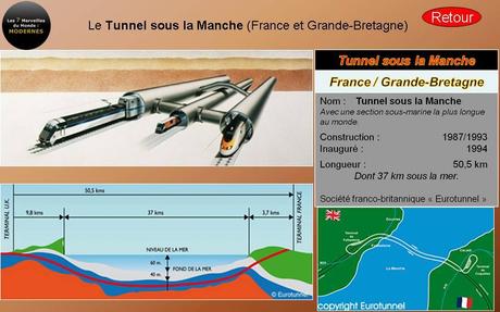 Les Pays Etrangers - Les merveilles du monde 3
