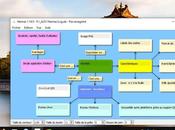 Heimer créateur cartes heuristiques diagrammes