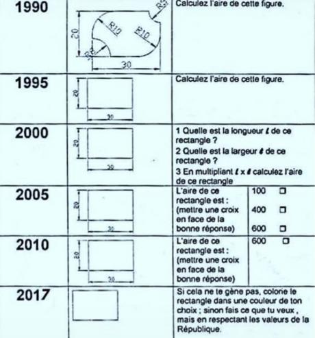 Certains tuent le messager, eux ils tuent le message