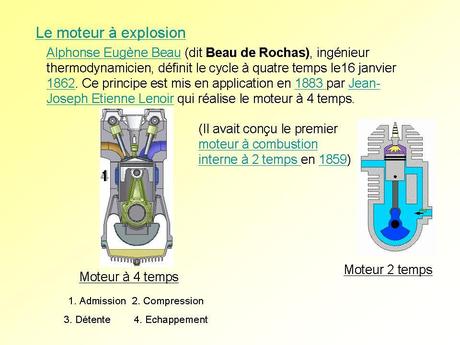 La France - Inventions Françaises