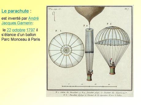 La France - Inventions Françaises