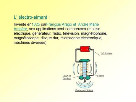 La France - Inventions Françaises