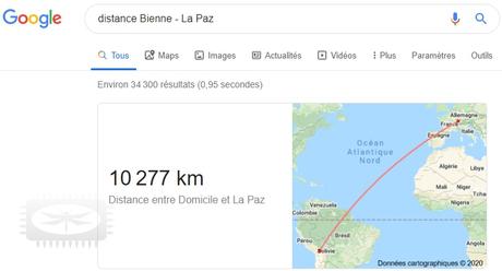 Calculez la distance d'un point A à un point B