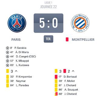 PSG Montpellier : un petit bisou à Delort et ses potes PSG Montpellier : un petit bisou à Delort et ses potes