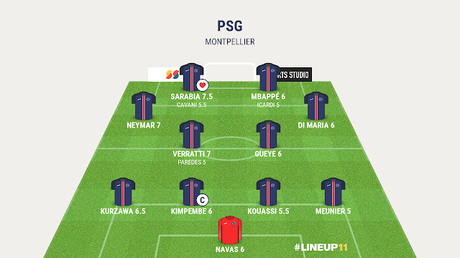 PSG Montpellier : un petit bisou à Delort et ses potes PSG Montpellier : un petit bisou à Delort et ses potes
