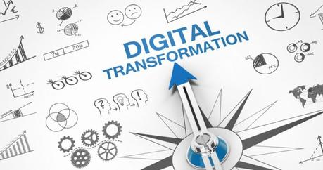 Transformation digitale : comment mener votre projet ? Transformation digitale : comment mener votre projet ?