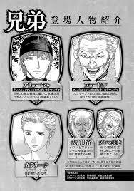 Les frères Karamazov de Fiodor Dostoïevski • Hiromi Iwashita