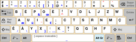 Batailles de clavier