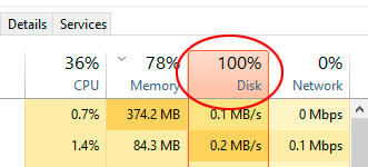 Mon disque dur toujours à 100 sous Windows 10, que faire ?