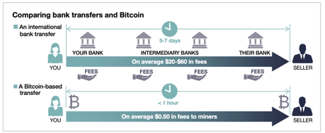 Capture d’écran 2020-02-06 à 12.35.21