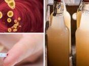 Info bière Bière gingembre pour cholestérol Améliore Santé brune