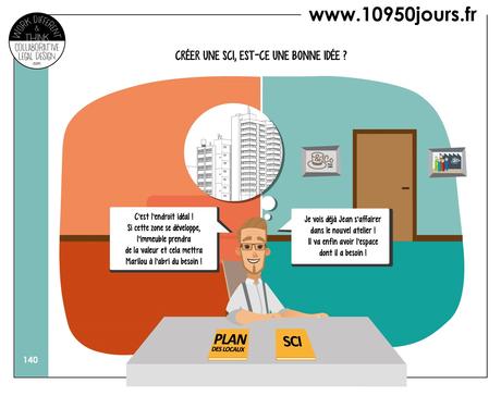 Lecture : 10950 jours (et questions) dans la peau d’un dirigeant