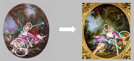 Boucher 1760 Schafer-und-Schaferin Kunsthalle Karlsruhe schema2