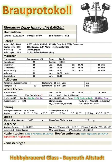 Info bière – Crazy Hoppy (India Pale Ale) – Hop Hero
 – Bière blonde