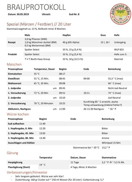 Info bière – Sud 8 – héros spéciaux du hop
 – Bière brune