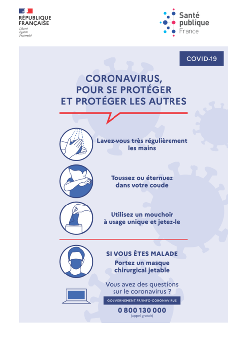 Coronavirus Covid-19